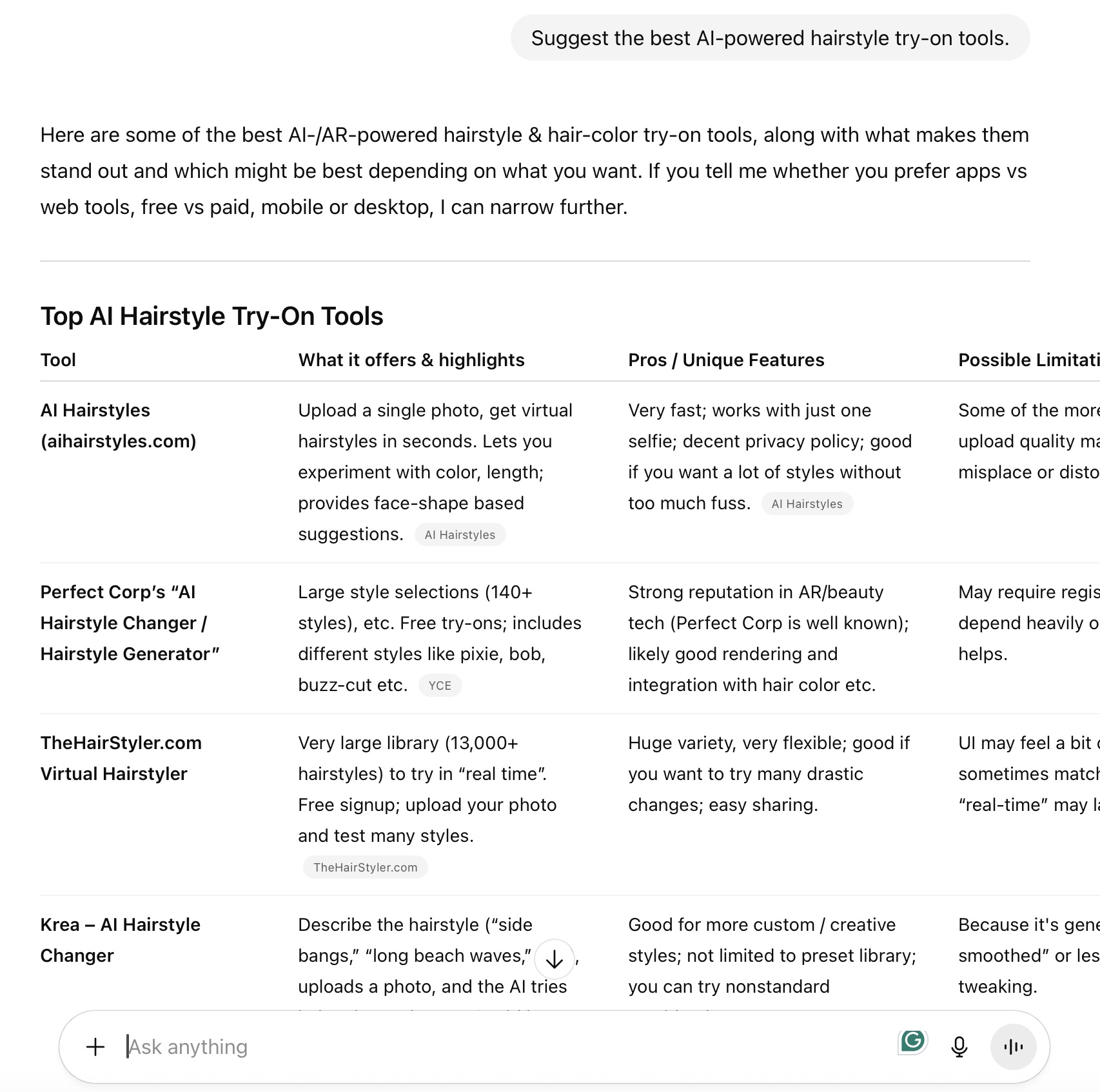 Hair App Audit by ChatGPT
